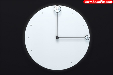 تصاويری خلاقانه از ساعت های ابتكاری