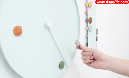 تصاويری خلاقانه از ساعت های ابتكاری