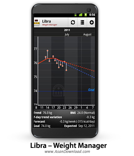 دانلود Libra - Weight Manager v3.3.6 build 356 - نرم افزار موبایل مدیریت وزن