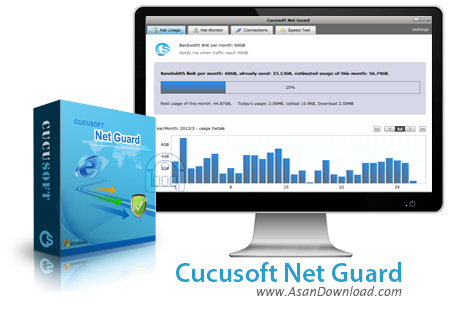 دانلود Cucusoft Net Guard v2.3.4.1 - نرم افزار مدیریت پهنای باند