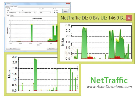 دانلود NetTraffic v1.47.3 - نرم افزار مدیریت ترافیک اینترنت