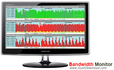 دانلود Bandwidth Monitor v3.1.671 - نرم افزار نمایش اندازه گیری و کنترل پهنای باند