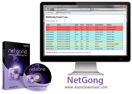 دانلود NetGong v8.3 Build 915 - نرم افزار مانیتورینگ شبکه