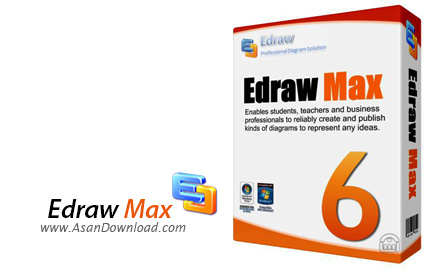 دانلود Edraw Max v12.0.6.957 - نرم افزار ایجاد فلوچارت، نمودار سازمانی، دیاگرام های شبکه