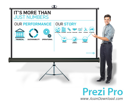 دانلود Prezi Pro v6.16.2.0 - نرم افزار ساخت ارائه‌ و اسلایدشوهای حرفه ای