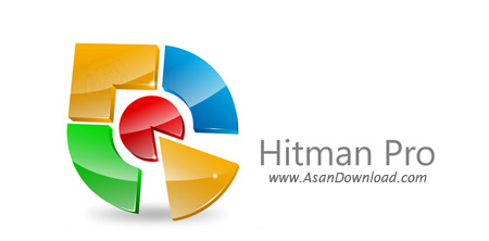 دانلود Hitman Pro v3.8.26 Build 322 - نرم افزار اسکن نرم افزار های مخرب