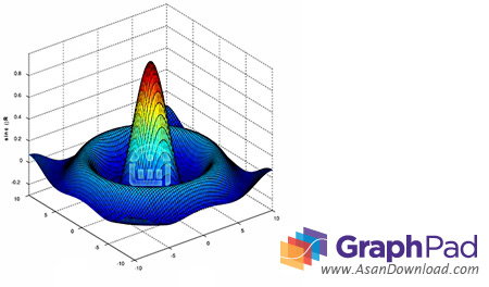 دانلود GraphPad Prism v8.2.1.441 - نرم افزار حل مسائل آماری و گراف های علمی