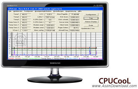 دانلود CPUCooL v8.0.6 - نرم افزار نمایش میزان دمای پردازنده