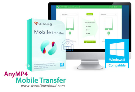 دانلود AnyMP4 Mobile Transfer v1.1.8 - نرم افزار انتقال اطلاعات به گوشی 